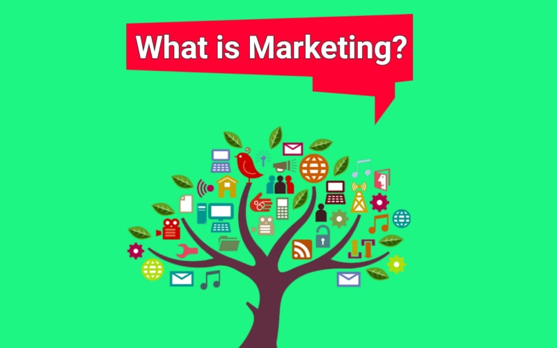 types of marketing