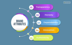 What Are Brand Attributes