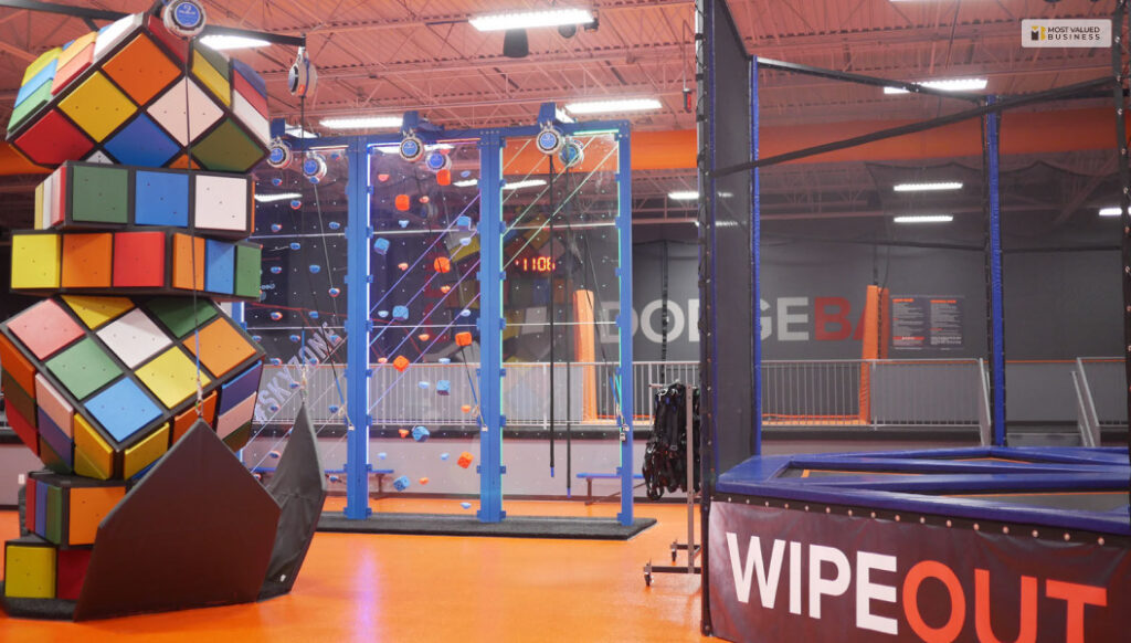 What Are Some Common Attractions Of Sky Zone