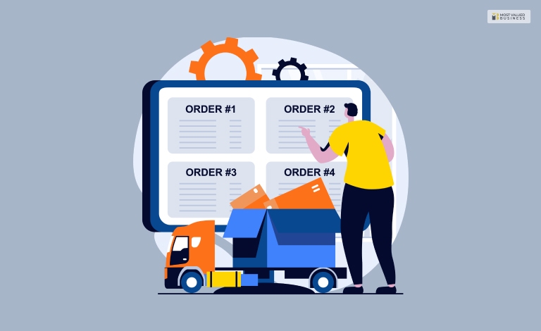 Determine The Process Of Order Fulfillment