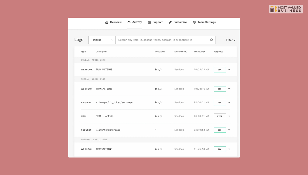 Plaid : Everything You Need To Know About (Detailed Overview)