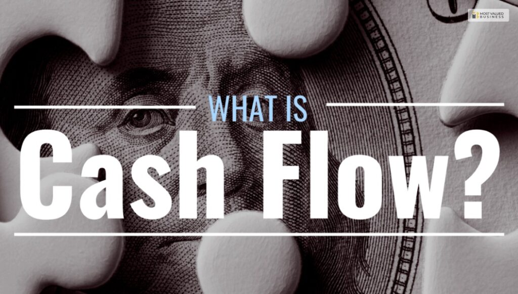 Know Your Assets & Cashflow