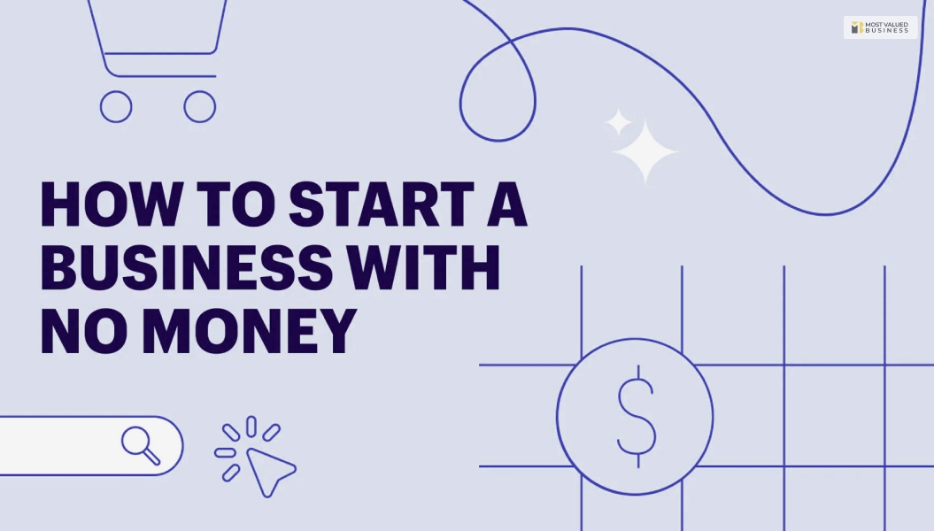 How To Start A Business With No Money Start A Business 2076