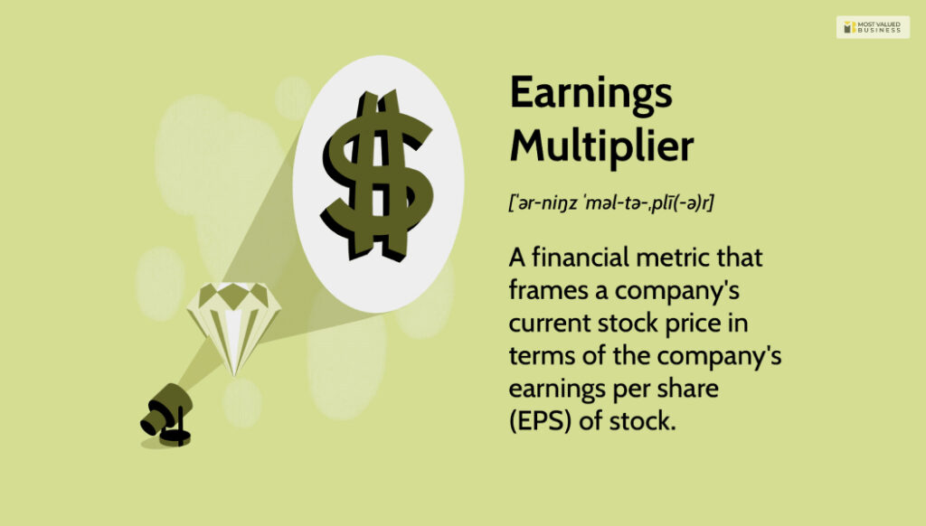 Earnings Multiplier