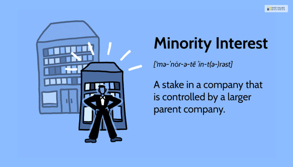 Minority Interest