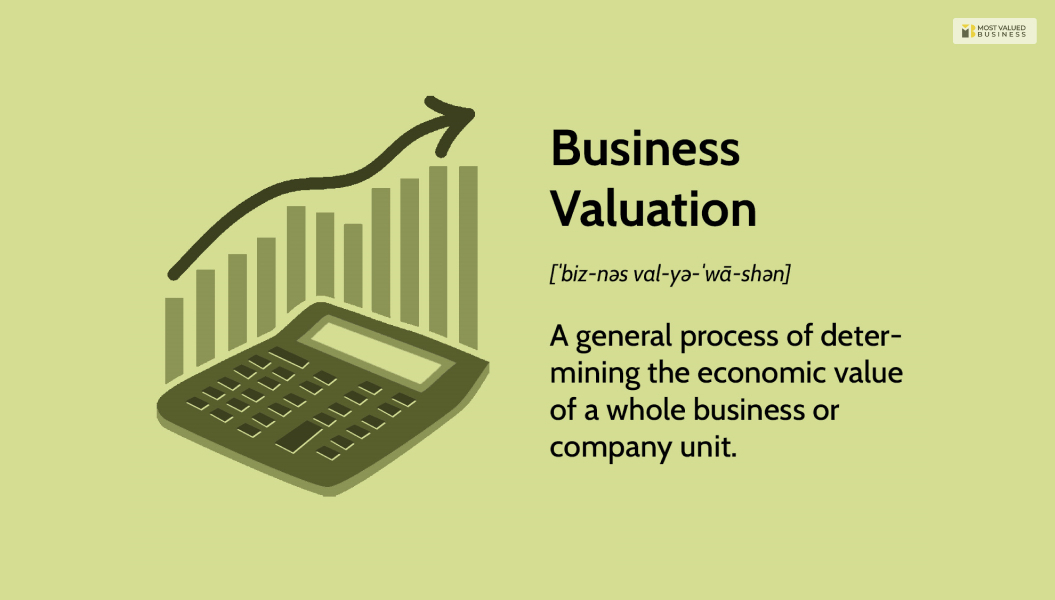 Points To Remember for company valuation