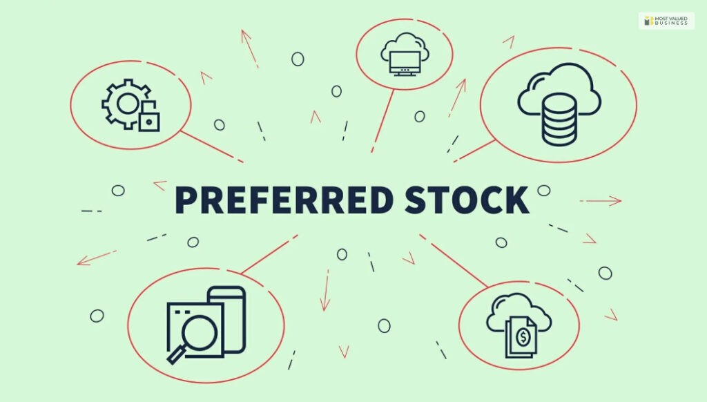 Preferred stock