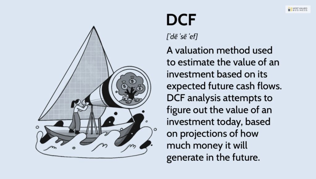 Discounted Cash Flow Analysis