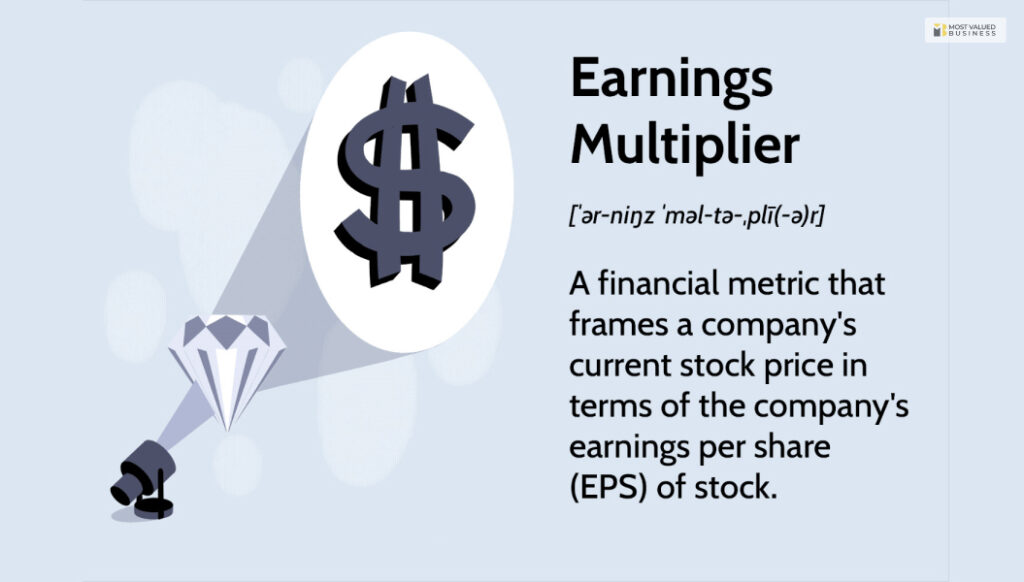 Using Earnings Multiples