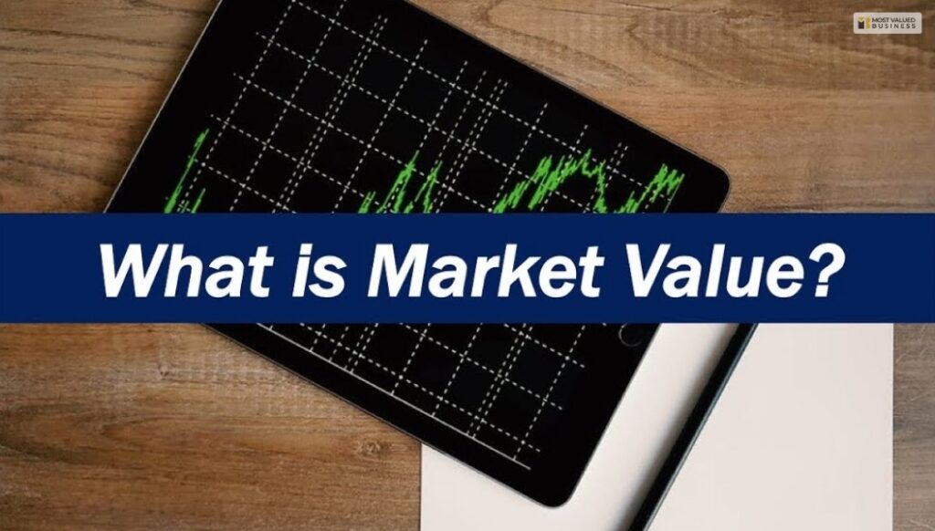 What Is Market Value