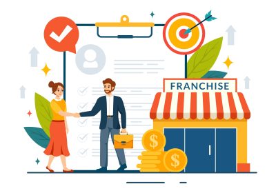 Best Franchises To Own