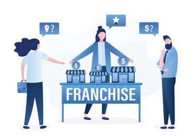 Cheap Franchises