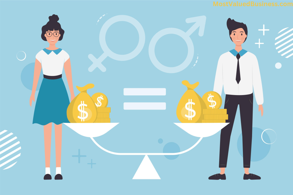 Gender Pay Gap