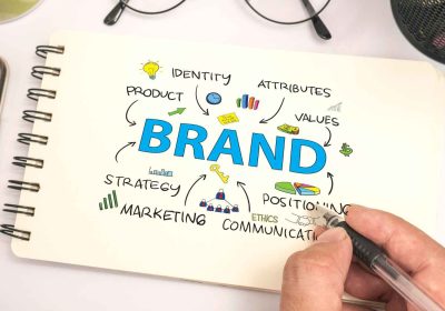 Branding Blind Spots