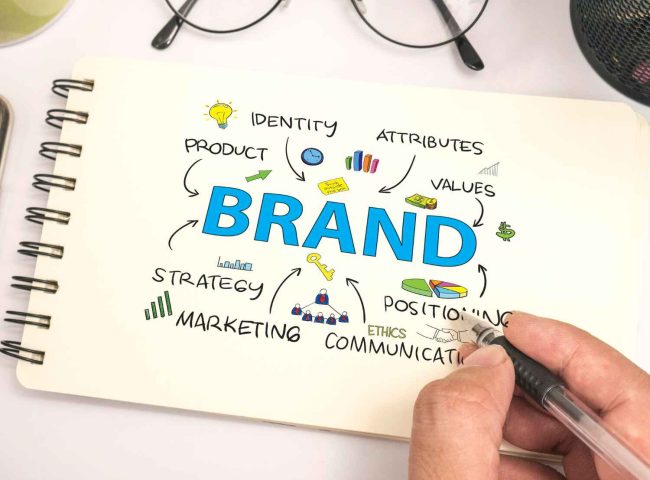Branding Blind Spots
