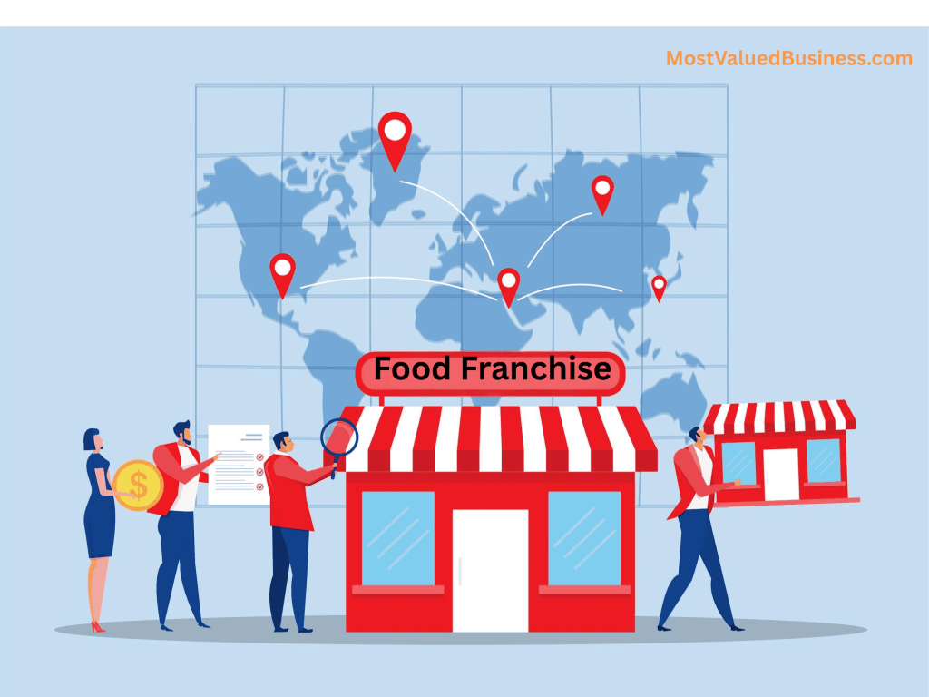 Food Franchise