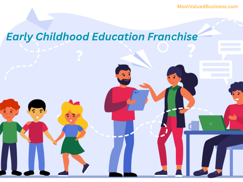 Early Childhood Education Franchise