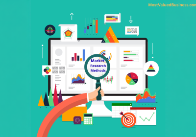 Market Research Methods