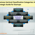 Business Vertical Classification Categories