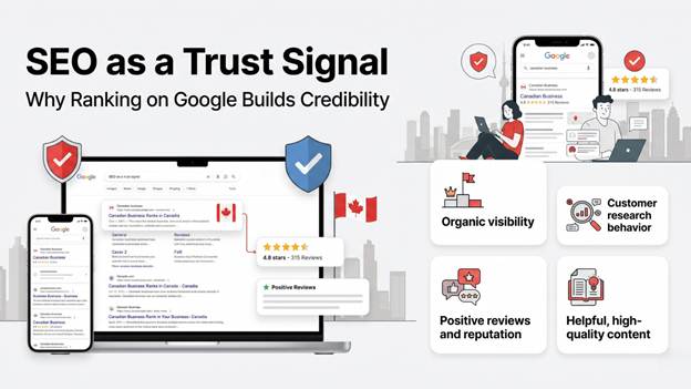 SEO Signals Trust